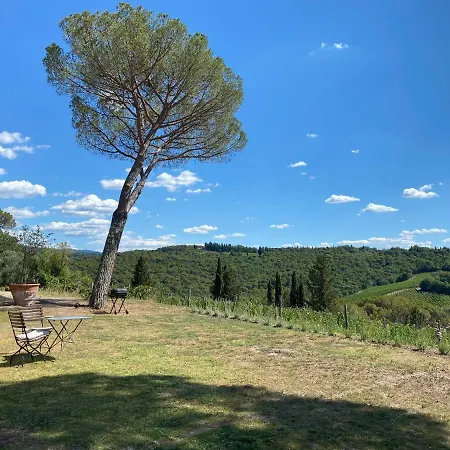 Casa Il Colle Con Piscina Privata Сasa de vacaciones Strada in Chianti